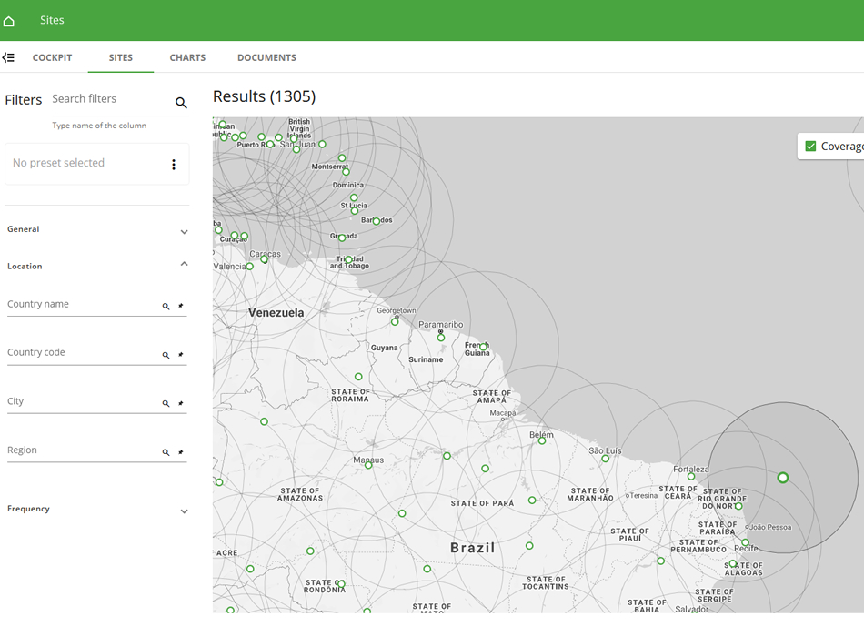 Network status and coverage