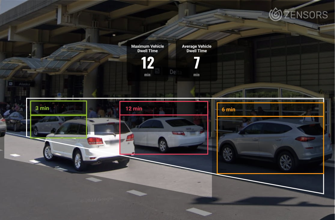 Curbside Management