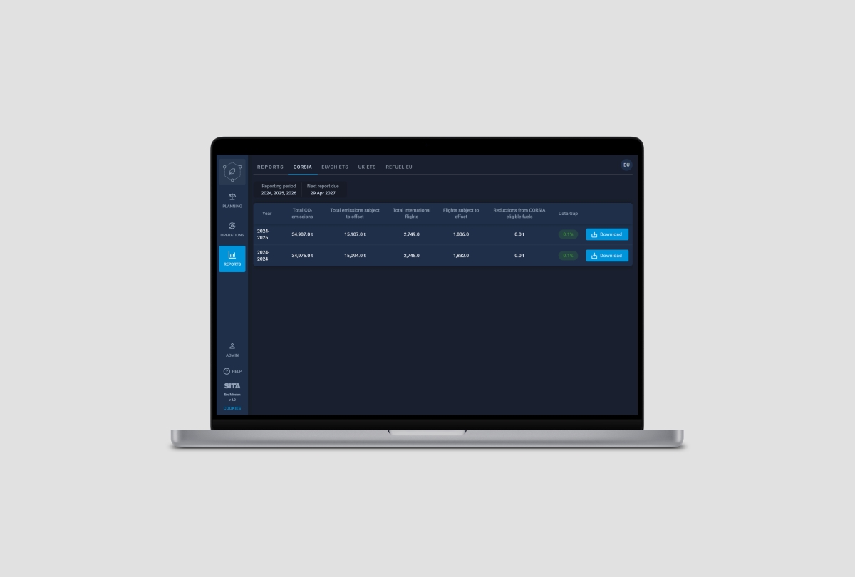 Generate regulation-ready reports instantly