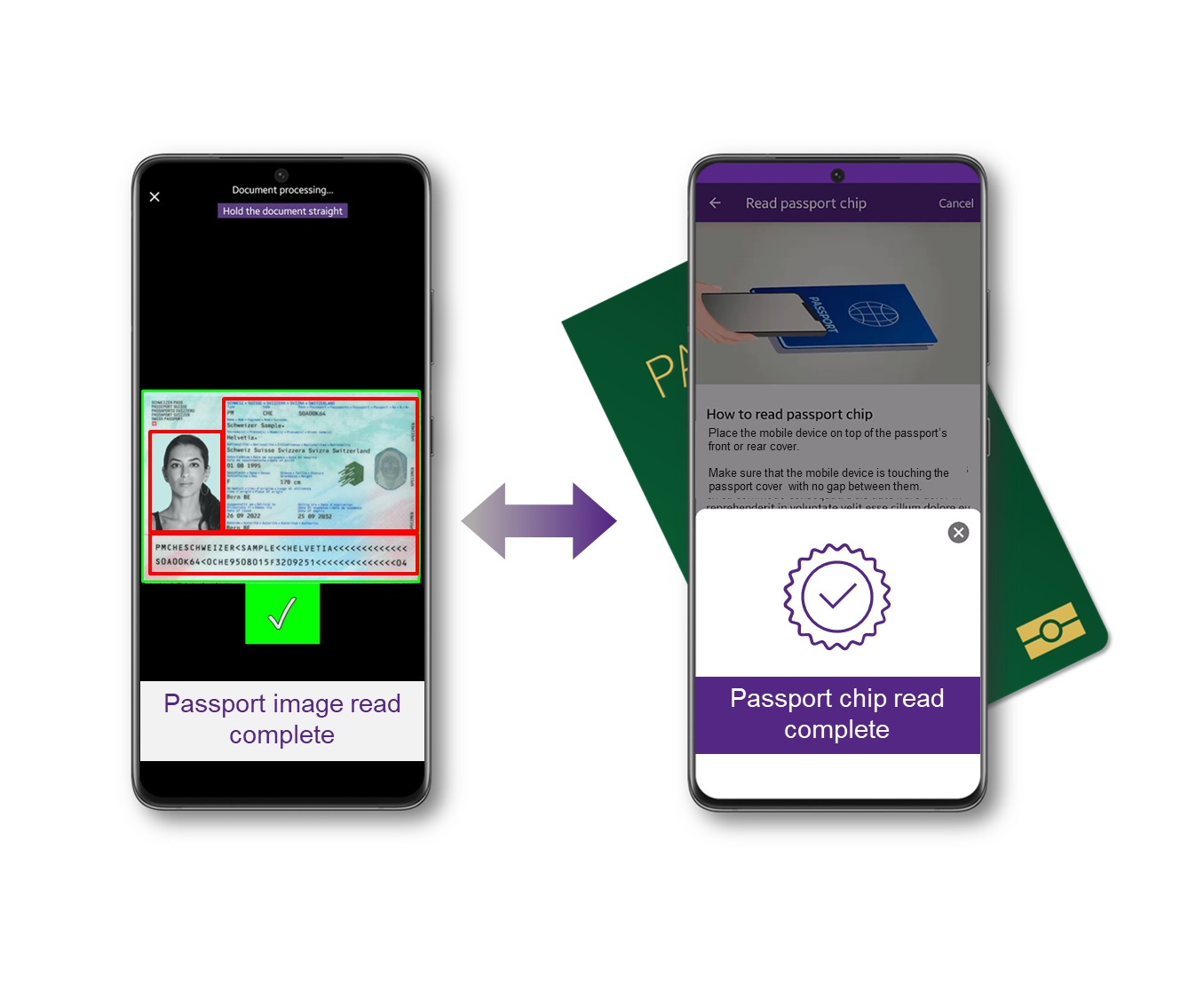 Data validation