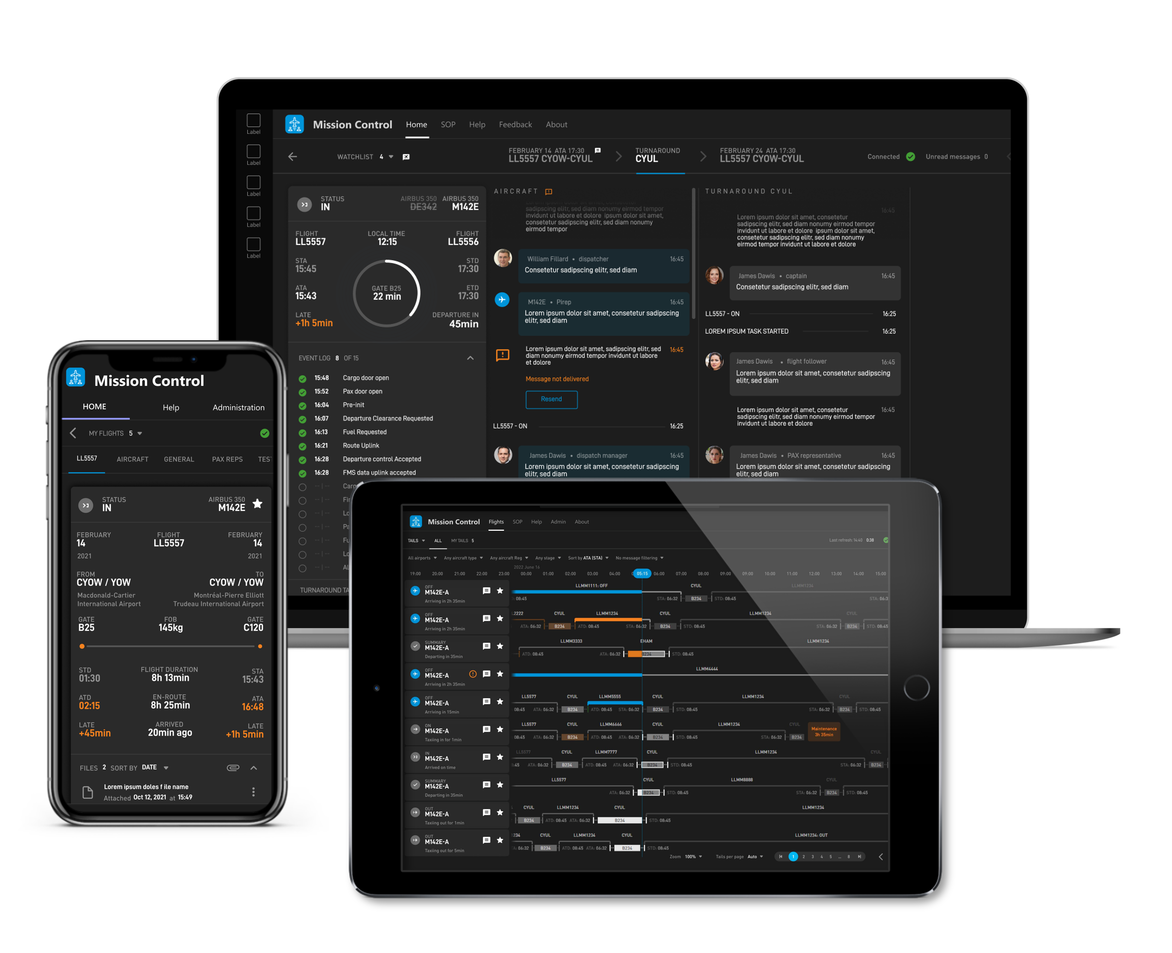 Enhance your On-Time Performance​
