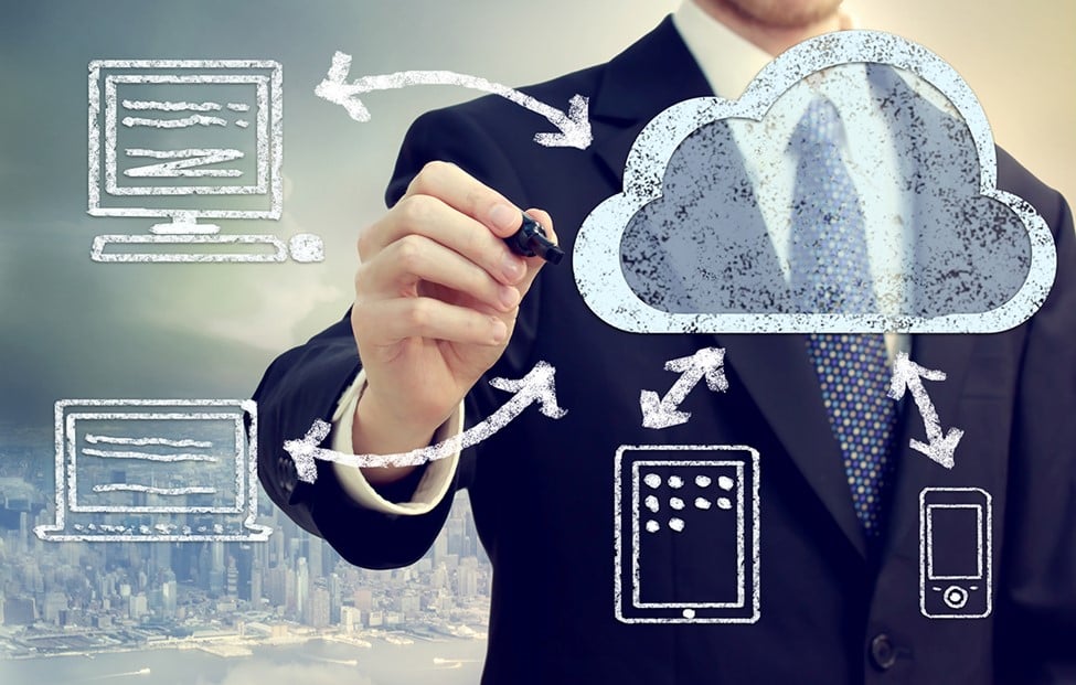 Fully cloud-based solution
